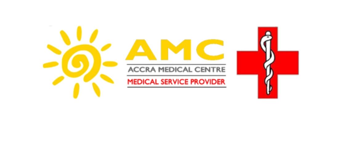 AMC